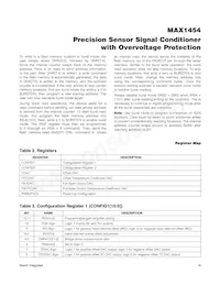 MAX1454AUE+ Datasheet Pagina 14