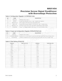 MAX1454AUE+ Datasheet Page 15