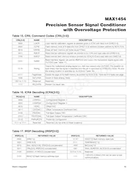 MAX1454AUE+ Datasheet Page 18