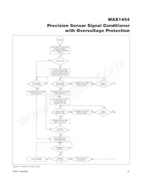 MAX1454AUE+ Datasheet Page 20