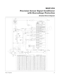 MAX1454AUE+ Datasheet Pagina 23