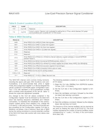 MAX1455AUE+T Datasheet Page 15