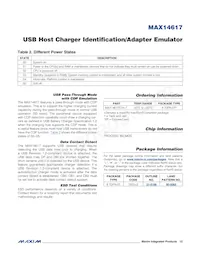 MAX14617ETA+T Datasheet Page 12