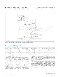 MAX14643ETA+ Datenblatt Seite 15