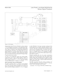 MAX1464CAI+ Datasheet Page 15