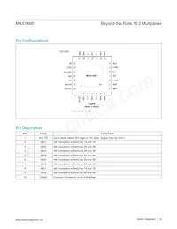 MAX14661ETI+T Datasheet Page 10