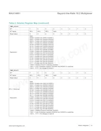 MAX14661ETI+T Datasheet Page 14