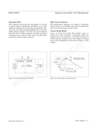 MAX14661ETI+T Datasheet Page 21