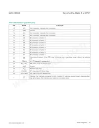 MAX14662ETI+T Datasheet Page 10