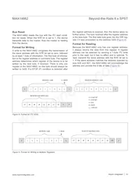 MAX14662ETI+T Datasheet Pagina 14