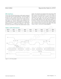 MAX14662ETI+T Datenblatt Seite 15