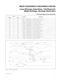 MAX14803CXB+T Datasheet Page 9