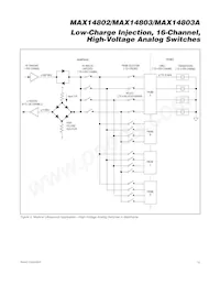 MAX14803CXB+T Datasheet Page 15