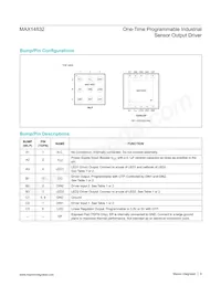 MAX14832ETB+T Datasheet Page 9