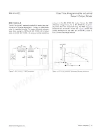 MAX14832ETB+T Datasheet Page 15
