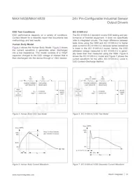 MAX14839GTC+T Datasheet Pagina 14