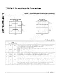 MAX1513AETP+ Datasheet Page 8