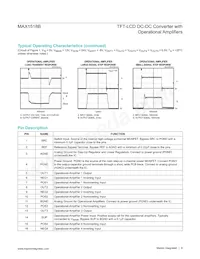 MAX1518BETJ+C3V Datenblatt Seite 9