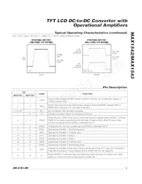 MAX1542ETP+T Datasheet Page 9