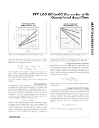 MAX1542ETP+T Datasheet Pagina 17