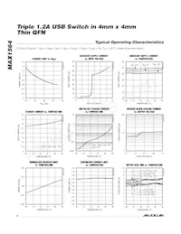 MAX1564ETE+T Datasheet Page 4