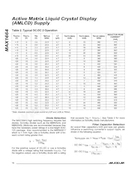 MAX1664EUP Datasheet Page 12