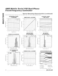 MAX17009GTL+ Datasheet Page 12