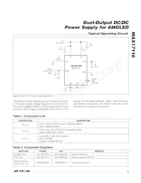 MAX17116EVC+ Datasheet Pagina 9