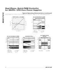 MAX17410GTM+T Datasheet Page 12