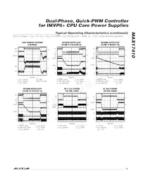 MAX17410GTM+T Datasheet Page 13