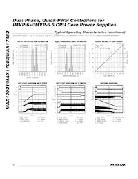 MAX17482GTL+T Datasheet Pagina 12