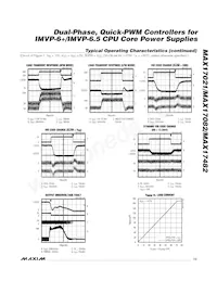 MAX17482GTL+T Datasheet Pagina 13