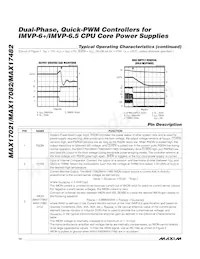 MAX17482GTL+T Datasheet Page 14