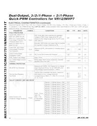 MAX17511GTL+T Datasheet Pagina 12