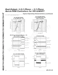 MAX17511GTL+T Datasheet Pagina 18