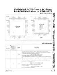 MAX17511GTL+T Datasheet Page 19