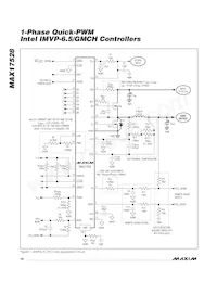 MAX17528GTJ+T數據表 頁面 18