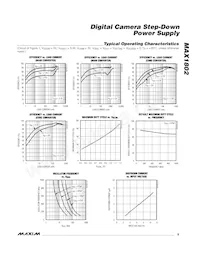 MAX1802EHJ+T Datasheet Page 9