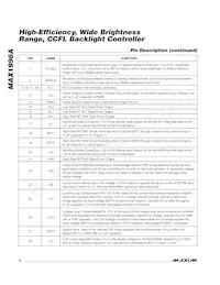 MAX1996AETI+ Datasheet Page 8