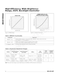 MAX1996AETI+ Datenblatt Seite 14