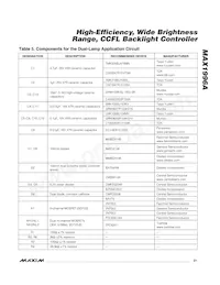 MAX1996AETI+ Datasheet Page 21