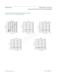 MAX20336ENT+ Datasheet Page 7