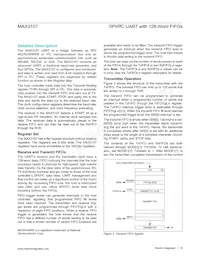 MAX3107ETG+TG3U數據表 頁面 15