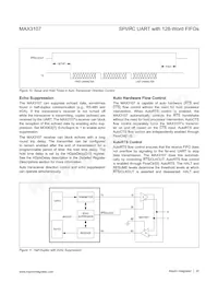 MAX3107ETG+TG3U Datasheet Pagina 20