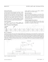 MAX3107ETG+TG3U Datasheet Page 23