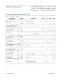 MAX3110ECWI+TG36 Datenblatt Seite 5