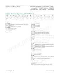 MAX3110ECWI+TG36 Datasheet Pagina 16