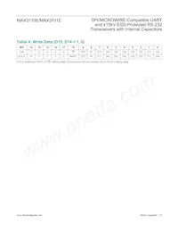 MAX3110ECWI+TG36 Datenblatt Seite 18