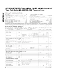MAX3140CEI+T Datasheet Pagina 2