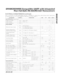 MAX3140CEI+T Datasheet Page 3